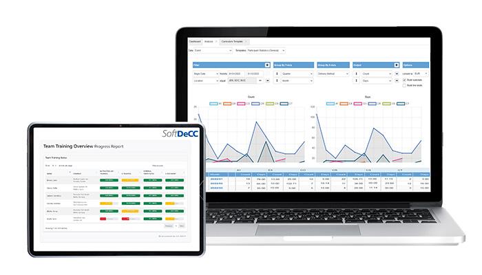 learning analytics
