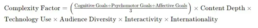 complexity formula